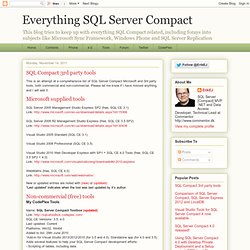 SQL Compact 3rd party tools