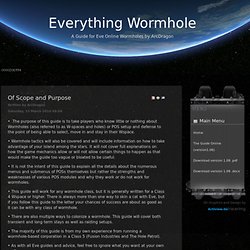 Everything you wanted to know about wormholes