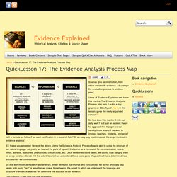 QuickLesson 17: The Evidence Analysis Process Map