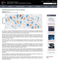 First Direct Evidence of Cosmic Inflation