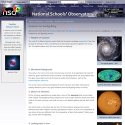 National Schools' Observatory