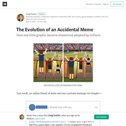 The Evolution of an Accidental Meme – Craig Froehle
