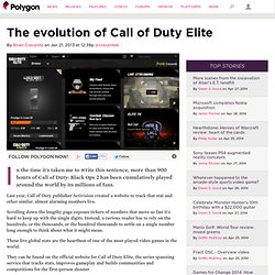 The evolution of Call of Duty Elite