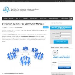 L’évolution du métier de Community Manager