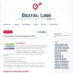 L’évolution des frameworks MVC…