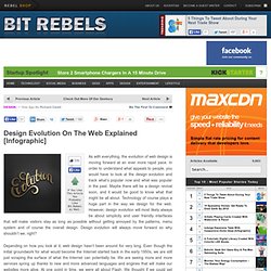 Design Evolution On The Web Explained
