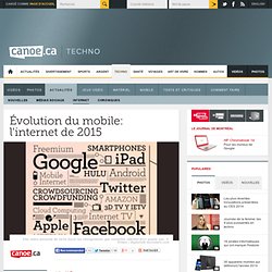 Canoë - Techno-Sciences - Évolution du mobile: l'internet de 2015