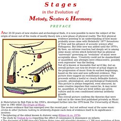 Stages in the Evolution of Musical Scales and Harmony