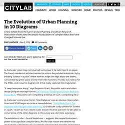 The Evolution of Urban Planning in 10 Diagrams