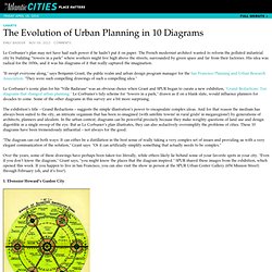 The Evolution of Urban Planning in 10 Diagrams - Design