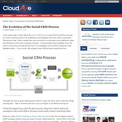 The Evolution of the Social CRM Process