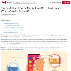 The Evolution of Social Media: How Did It Begin and Where Could It Go Next?