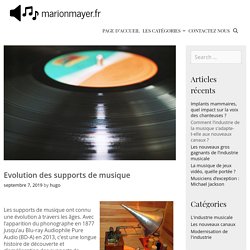 Evolution des supports de musique – Marionmayer.fr