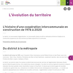 L'évolution du territoire / Le territoire / Dijon métropole - Dijon Métropole