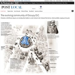 The evolving community of Occupy D.C.