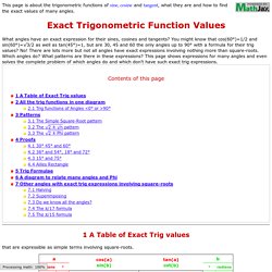 Exact Trig Values