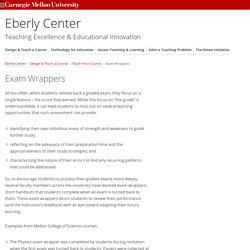 Exam Wrappers-Teaching Excellence