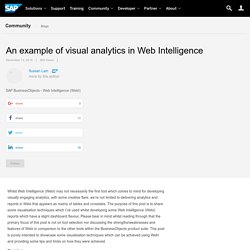 An example of visual analytics in Web Intelligence