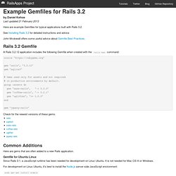 Example Gemfiles for Rails 3.2