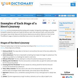 Examples of Each Stage of a Hero's Journey