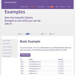Examples - jQuery Bootgrid