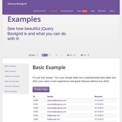 Examples - jQuery Bootgrid