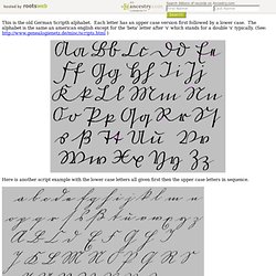 Examples of German Script