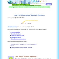 Real World Examples of Quadratic Equations