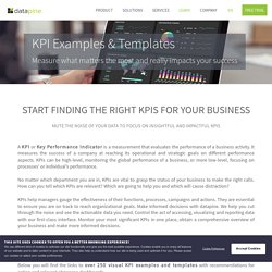 KPI Examples - Get 250 Stunning KPI Templates For Every Use Case