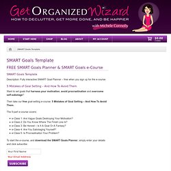 SMART Goals Examples & Template