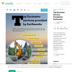 Top Excavator Services Provided by Earthworks