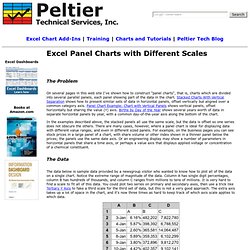 Excel | Pearltrees