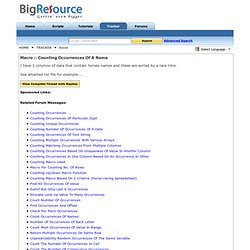 Counting Occurrences Of A Name