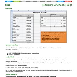 Excel - la fonction SOMME.SI