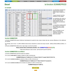 Excel - la fonction SOMMEPROD