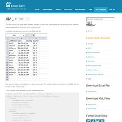 Excel to XML - Easy Excel Tutorial