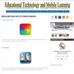 Excellent iPad Apps to Create eBooks