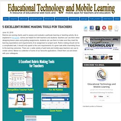 5 Excellent Rubric Making Tools for Teachers