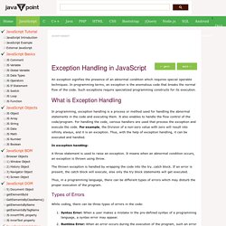 Exception Handling in JavaScript