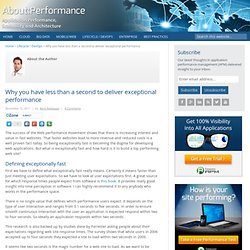Why you have less than a second to deliver exceptional performance Application Performance