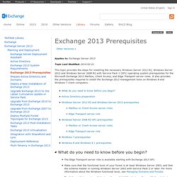 Exchange 2013 Prerequisites: Exchange 2013 Help