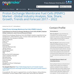Proton Exchange Membrane Fuel Cells (PEMFC) Market - Global Industry Analysis, Size, Share, Growth, Trends and Forecast 2017 – 2022