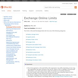 Exchange Online Service Description