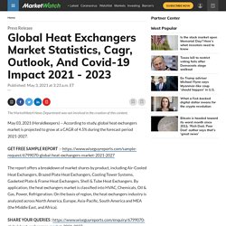 May 2021 Report on Global Heat Exchangers Market Size, Share, Value, and Competitive Landscape 2021