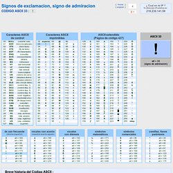 Codigo ASCII 33, ! , Signos de exclamacion, signo de admiracion, tabla con los codigos ASCII completos, caracteres simbolos letras signo, admiracion, exclamacion,ascii,33, ascii codigo, tabla ascii, codigos ascii, caracteres ascii, codigos, tabla, caracte