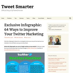 Exclusive Infographic: 64 Ways to Improve Your Twitter Marketing