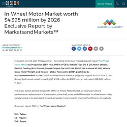 In-Wheel Motor Market worth $4,395 million by 2026 - Exclusive Report by MarketsandMarkets™