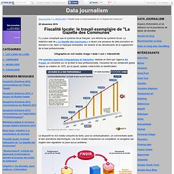 Fiscalité locale: le travail exemplaire de "La Gazette des Communes" - Data journalism