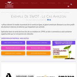 Exemple de SWOT : Le cas Amazon (Matrice et analyse)