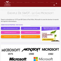 Exemple de SWOT : Microsoft (Matrice et Analyse)